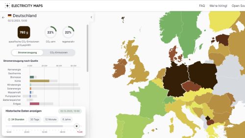 Stromproduktion 02.12.2023