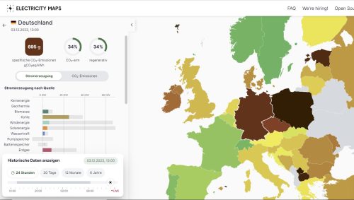 Stromproduktion 03.12.2023