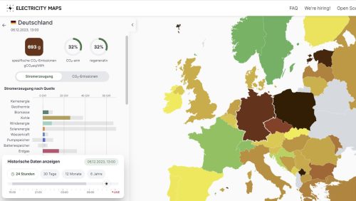Stromproduktion 06.12.2023