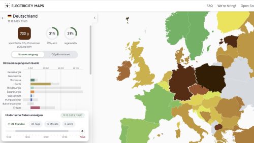 Stromproduktion 12.12.2023
