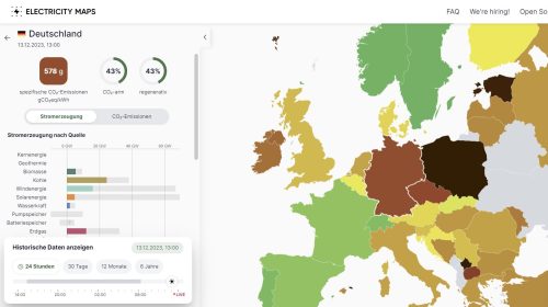 Stromproduktion 13.12.2023