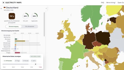 Stromproduktion 14.12.2023