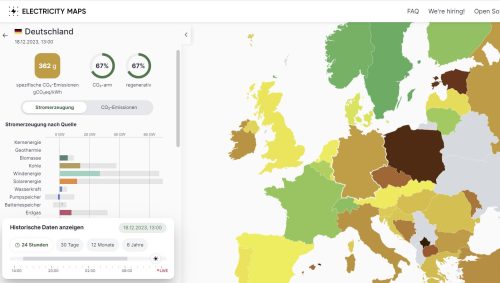 Stromproduktion 18.12.2023