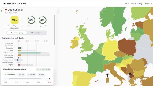 Stromproduktion 29.12.2023