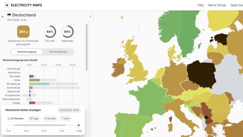 Stromproduktion 05.01.2024