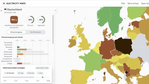 Stromproduktion 09.01.2024