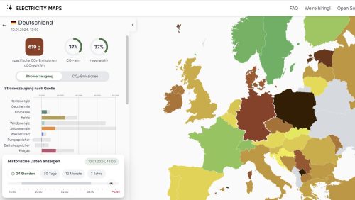 Stromproduktion 10.01.2024
