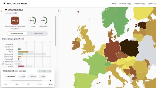 Stromproduktion 16.01.2024