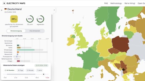Stromproduktion 22.01.2024