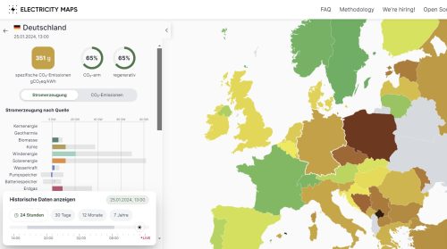 Stromproduktion 25.01.2024
