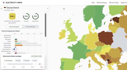Stromproduktion 27.01.2024