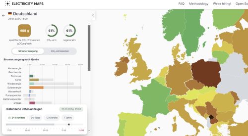 Stromproduktion 29.01.2024