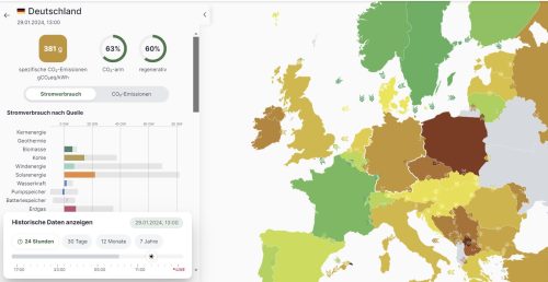 Stromverbrauch 29.01.2024