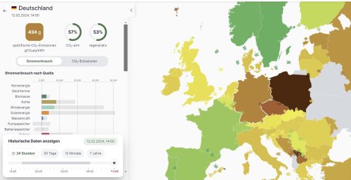 Stromverbrauch 12.02.2024
