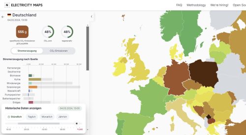 Stromproduktion 04.03.2024