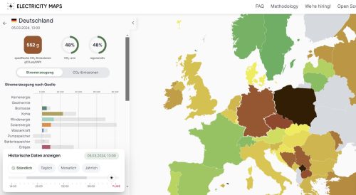 Stromproduktion 05.03.2024