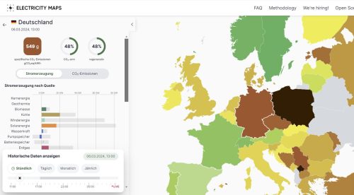 Stromproduktion 06.03.2024