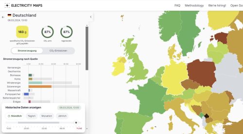 Stromproduktion 08.03.2024