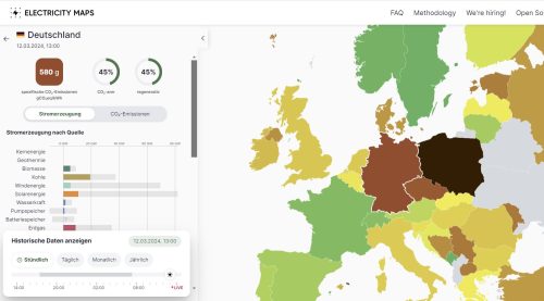 Stromproduktion 12.03.2024