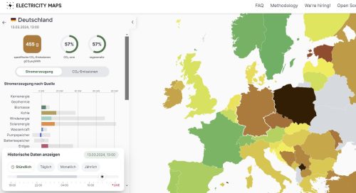 Stromproduktion 13.03.2024