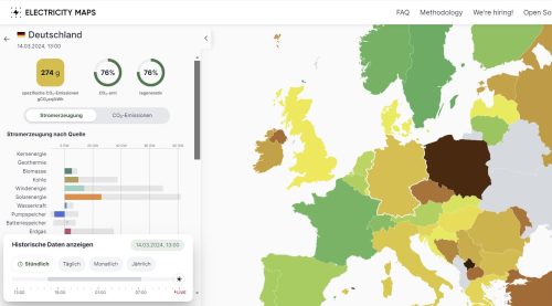 Stromproduktion 14.03.2024