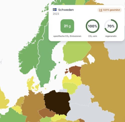 CO2-Emissionen Schweden 2023