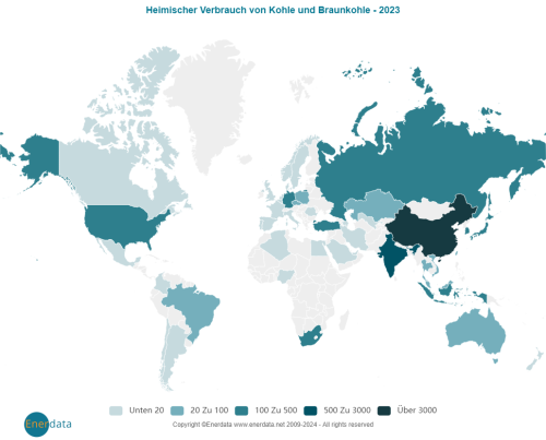 Verbrauchsdaten Kohle weltweit 2023