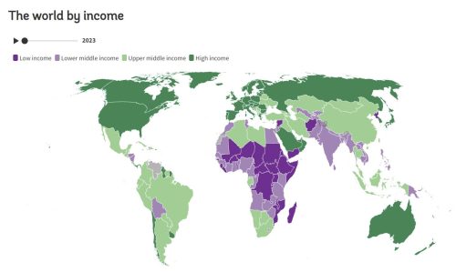 Weltweite Einkommen 2023