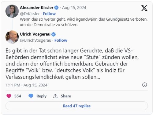 Das Grundgesetz verbieten, um die Demokratie zu schützen