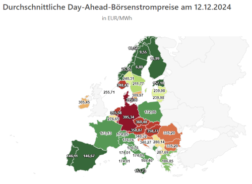 Stromimport Preis pro MWh 20241212