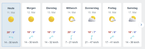 Wetter KW 20