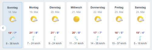 Wetter KW 21